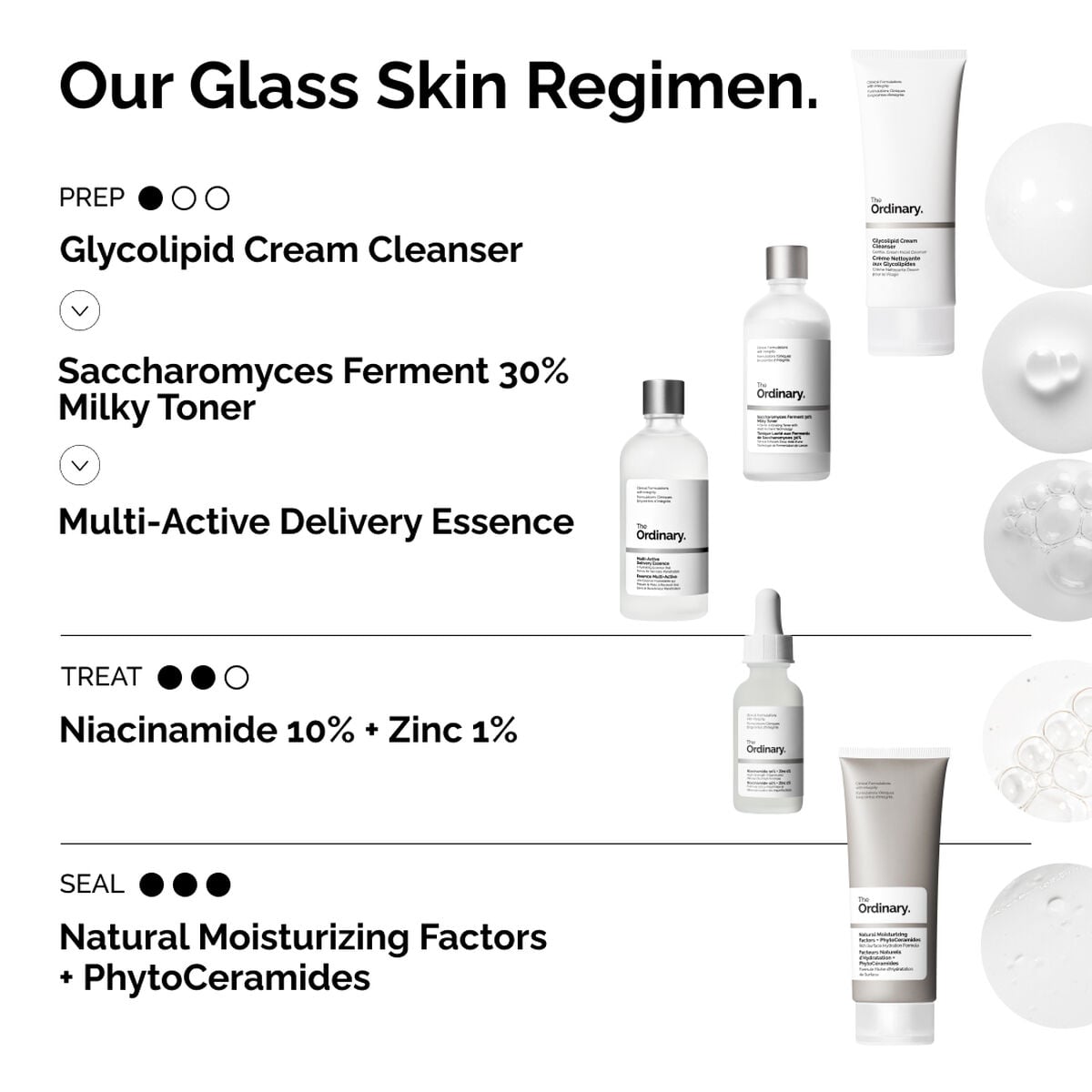 multi-active-delivery-essence-v3 ORD-MADE-Regimen-2.jpg