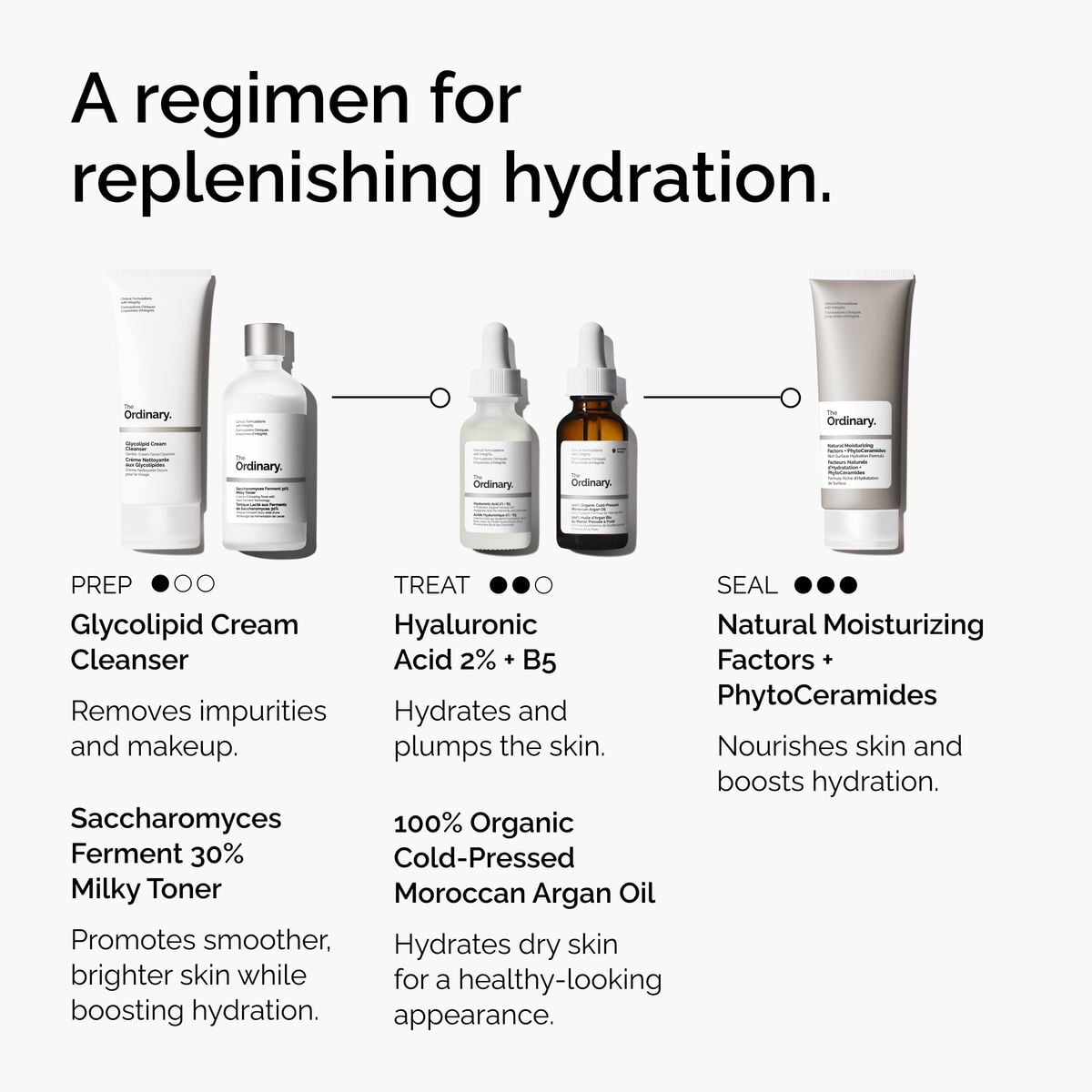 100-organic-cold-pressed-moroccan-argan-oil-v0 FY25-D41247-ORD-Web-PDP-100-Argan-Oil-1x1-EN-5.jpg