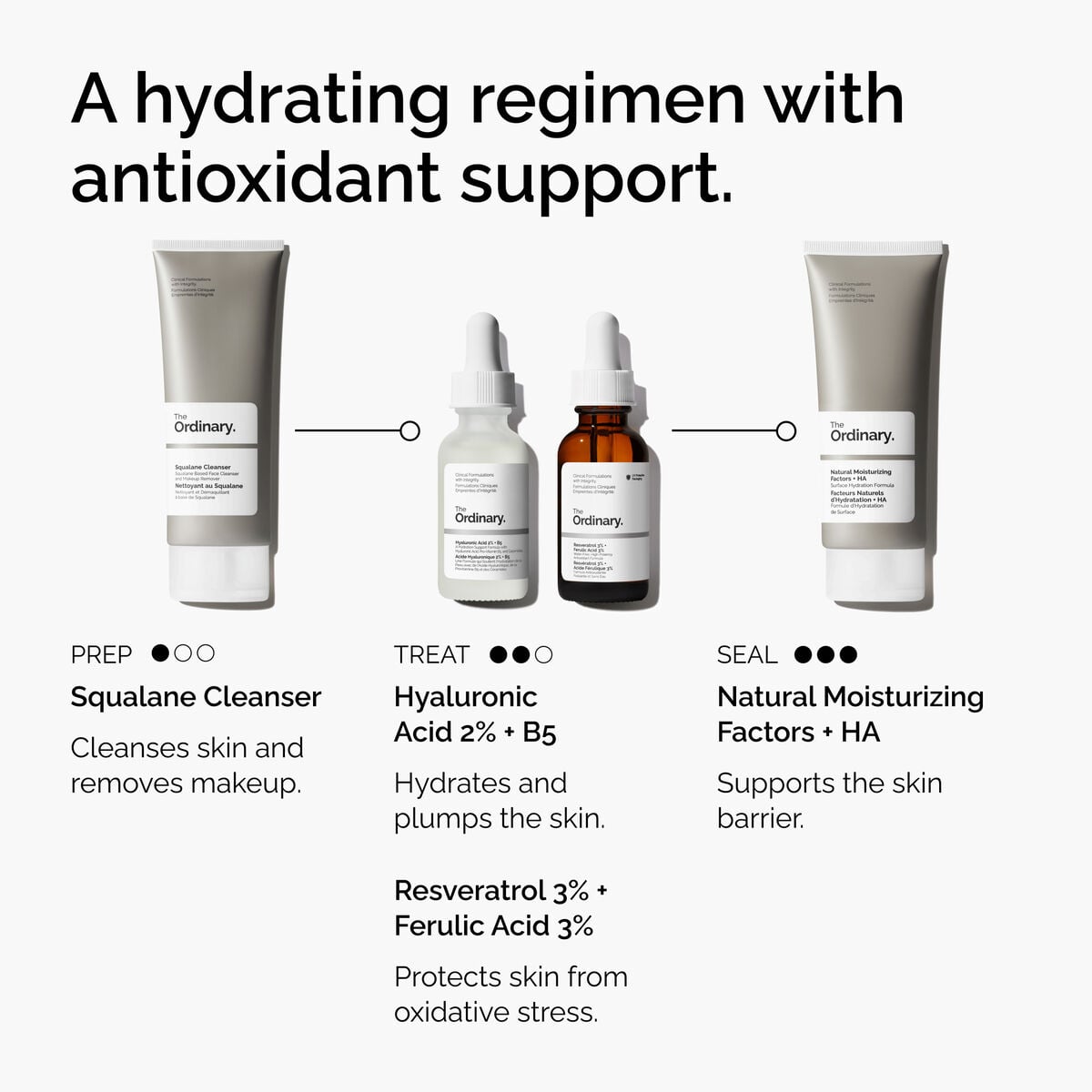 resveratrol-3-ferulic-acid-3-h2 FY25-D41247-ORD-Web-PDP-Res-3pct-Frlc-1x1-EN-5.jpg