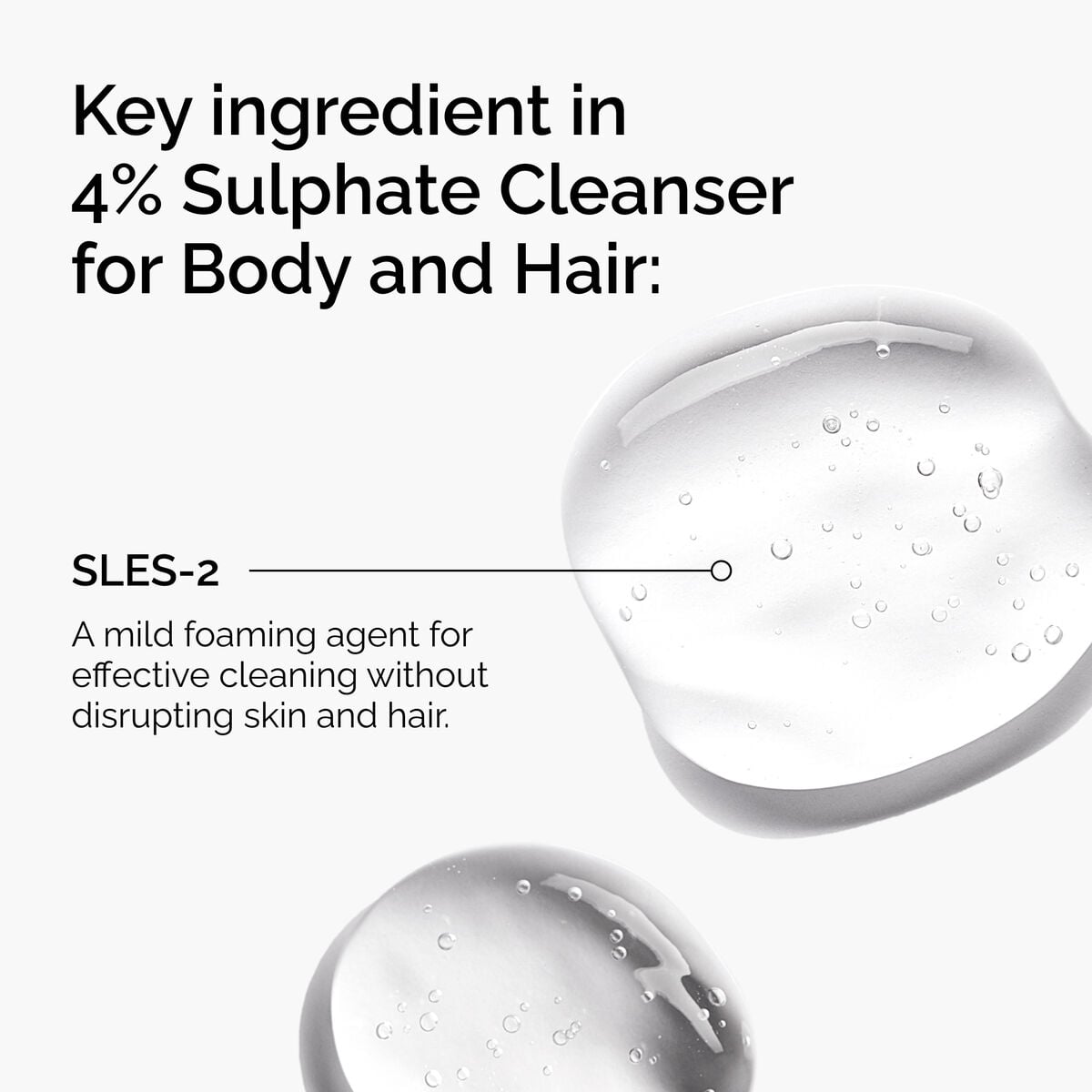 sulphate-4-cleanser-for-body-and-hair-o6 FY25-D41247-ORD-Web-PDP-Sul-Clnsr-1x1-EN-2a.jpg