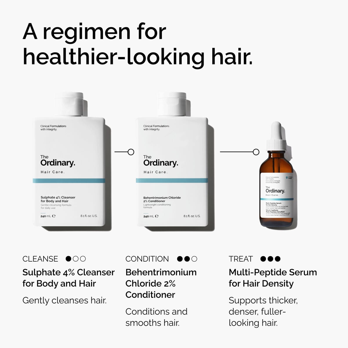 sulphate-4-cleanser-for-body-and-hair-o6 FY25-D41247-ORD-Web-PDP-Sul-Clnsr-1x1-EN-5.jpg