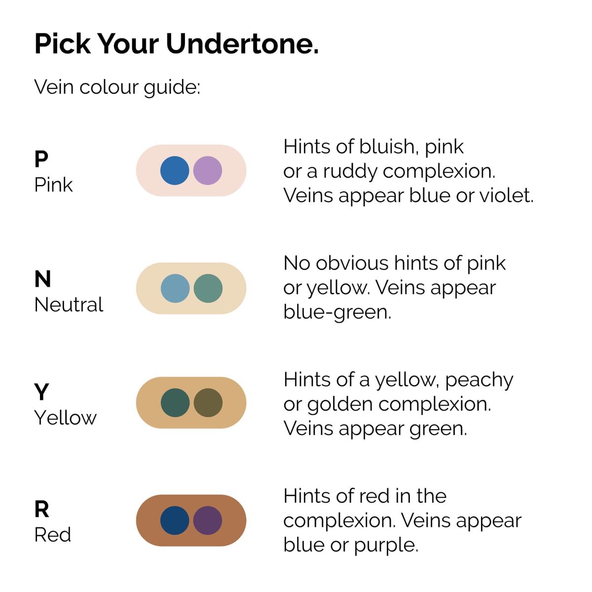 serum-foundation-k5 ORD-Web-PDP-Pick-Your-Serum-Foundation-Graphic_Frame-02.jpg