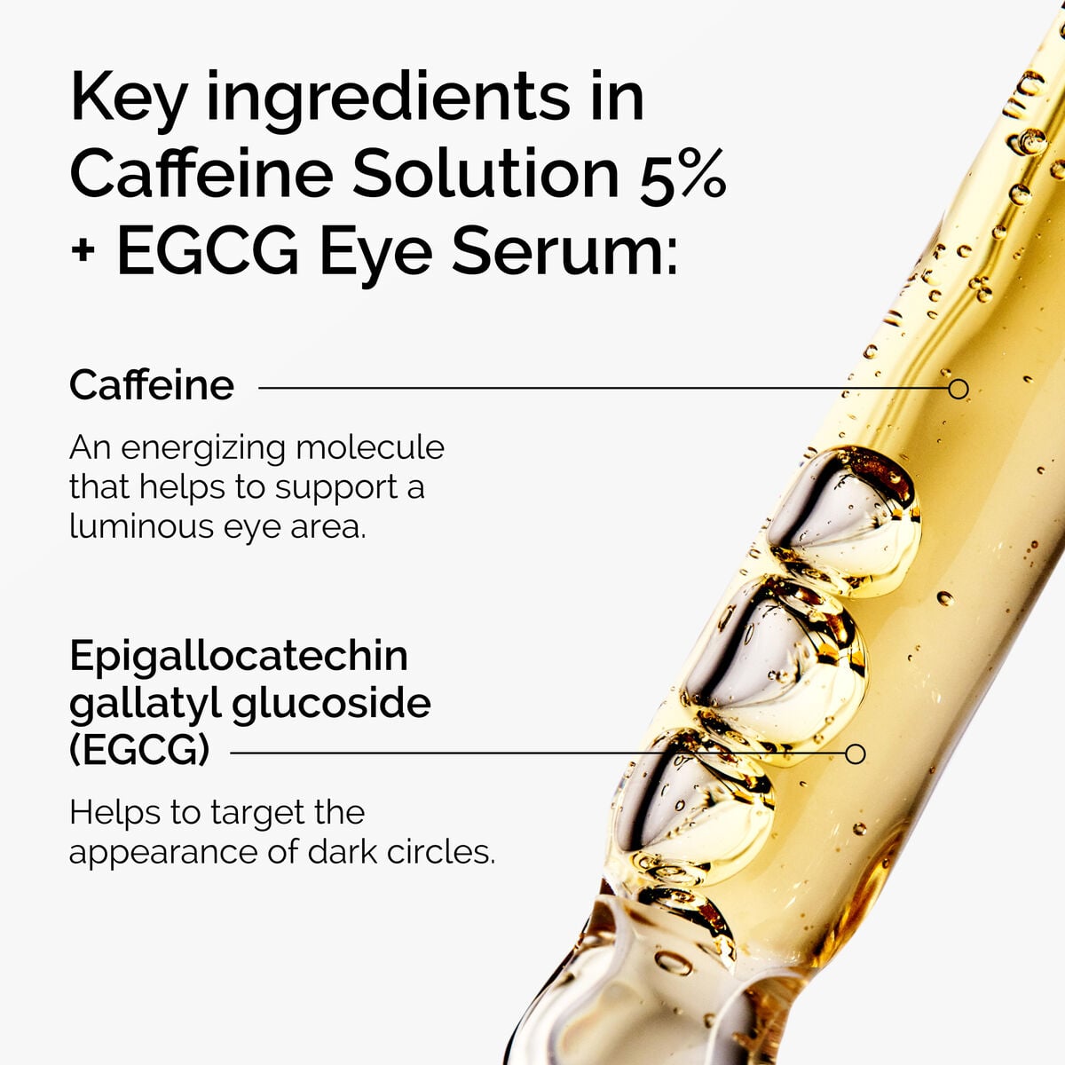 caffeine-solution-5-egcg-eye-serum-w1 ord-caffeine-5pct-egcg-eye-serum-key-ingredients-updated-graphic.jpg
