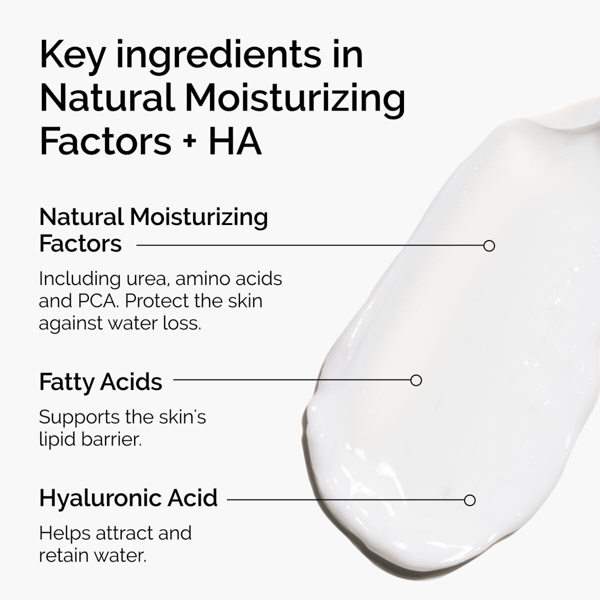 natural-moisturizing-factors-ha-s3 ord-natural-moisturizing-factors-ha-ingredients-graphic.jpg