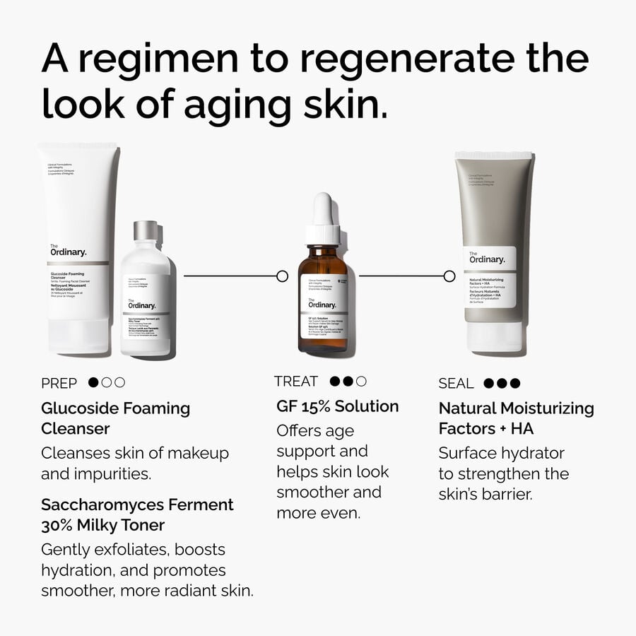 the-refine-and-regenerate-collection-f3 ord-refine-regenerate-collection-regimen-graphic.jpg